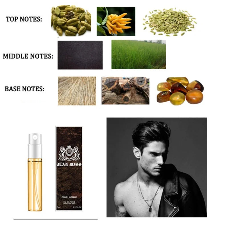 30 pcs/lot 3 ml marque parfum femme hommes parfum fleur fruits parfums JEAN MISS chaud parfumé mode dame femme mâle parfums